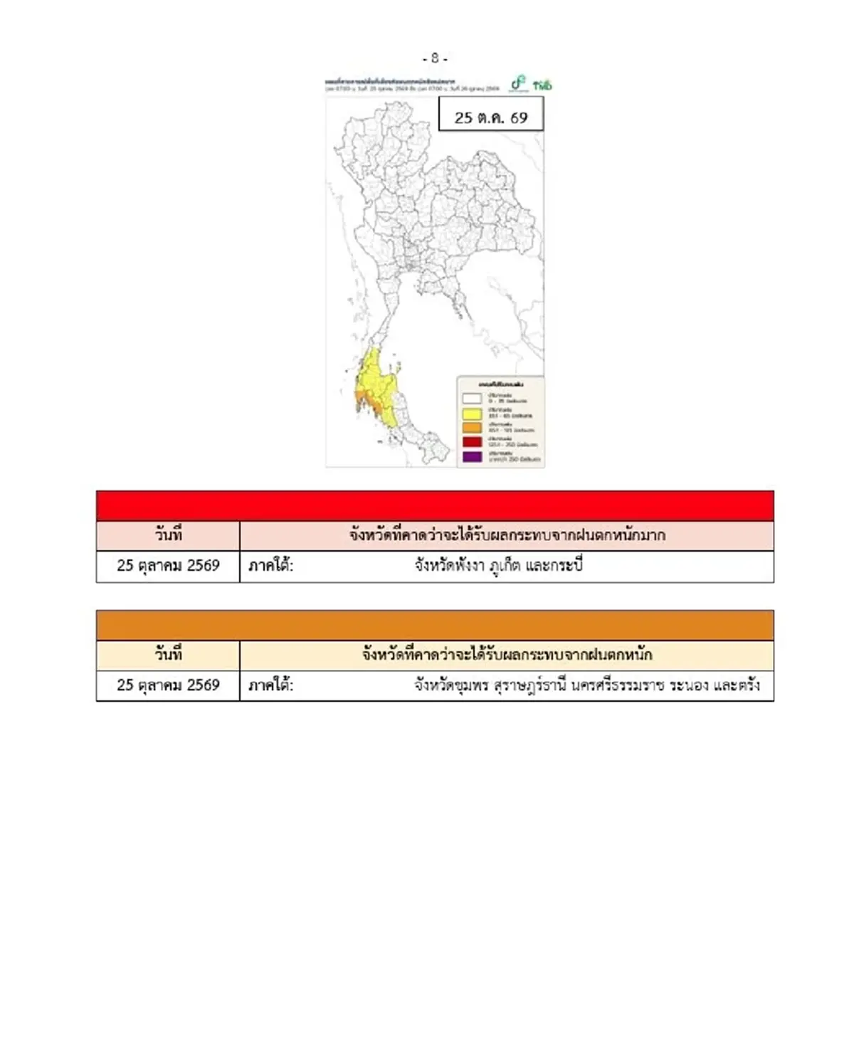ประกาศ ฉ.5 ฝนตกหนักถึงหนักมาก 19-25 ต.ค. เช็ก 33 จังหวัด โดนเต็ม ๆ วันนี้
