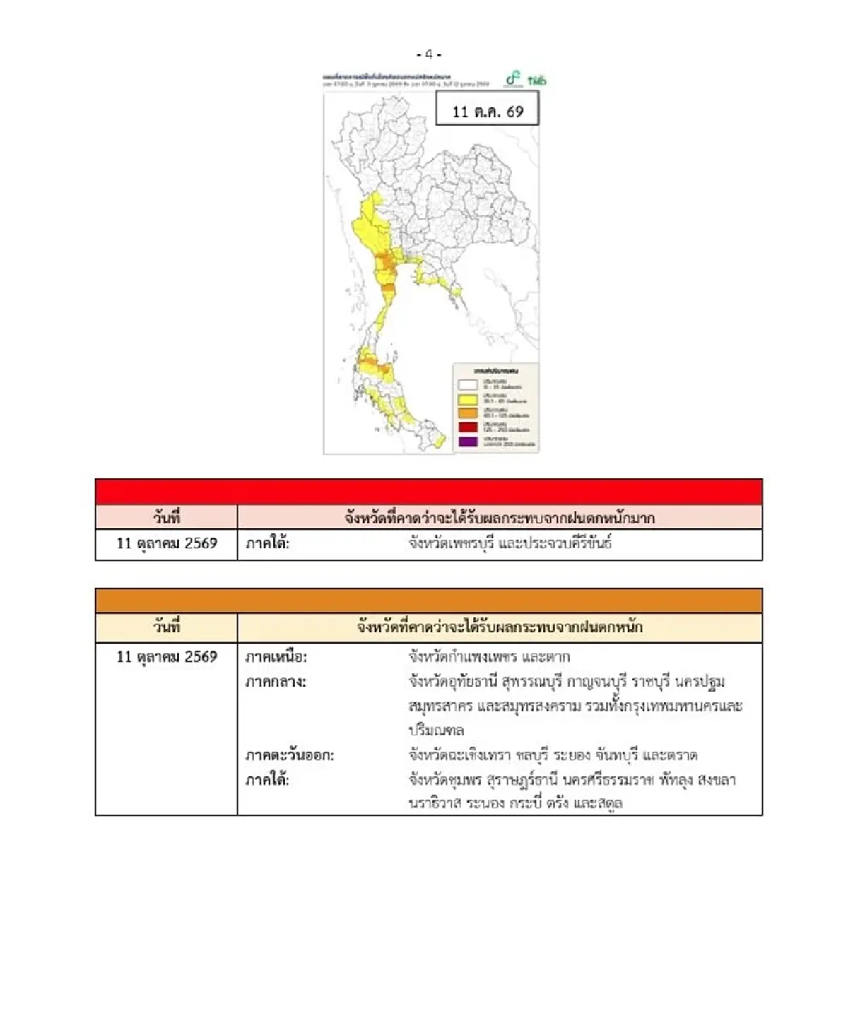 ประกาศ ฉ.3 ฝนหนักระลอกใหม่ 9 - 13 ต.ค. เช็กจังหวัดฝนตกหนักถึงหนักมาก  
