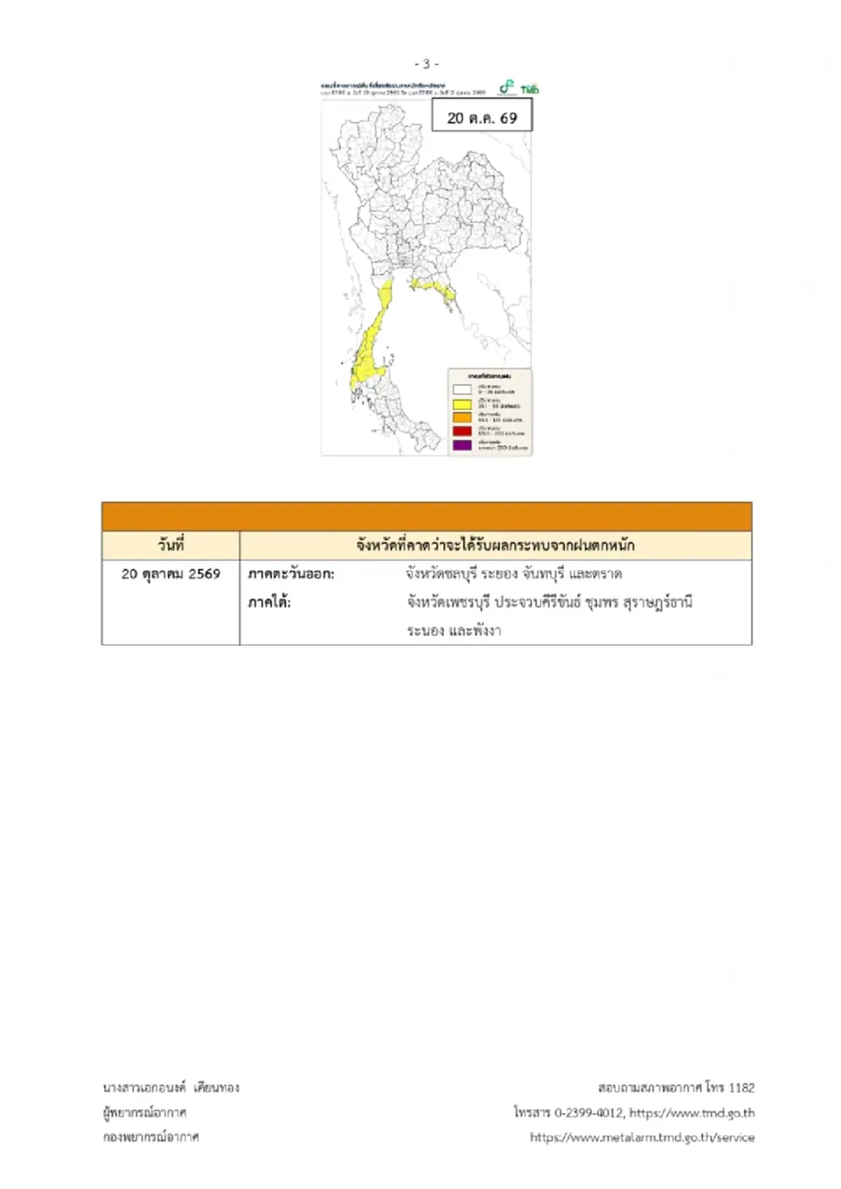 เตือน ฉ.6 ฝนตกหนักถึงหนักมาก ช่วง 19 ถึง 25 ต.ค.นี้ เปิดพื้นที่สีแดง