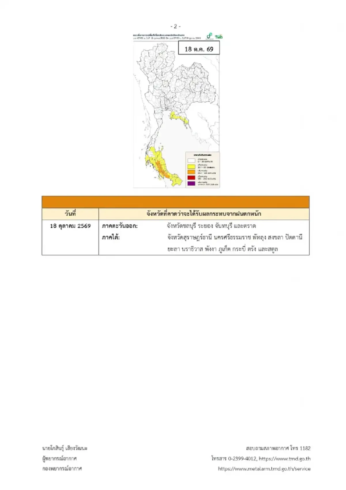 ประกาศ ฉ.3 ฝนตกหนักถึงหนักมาก 18-25 ต.ค. เช็ก 16 จังหวัด โดนก่อนวันแรก