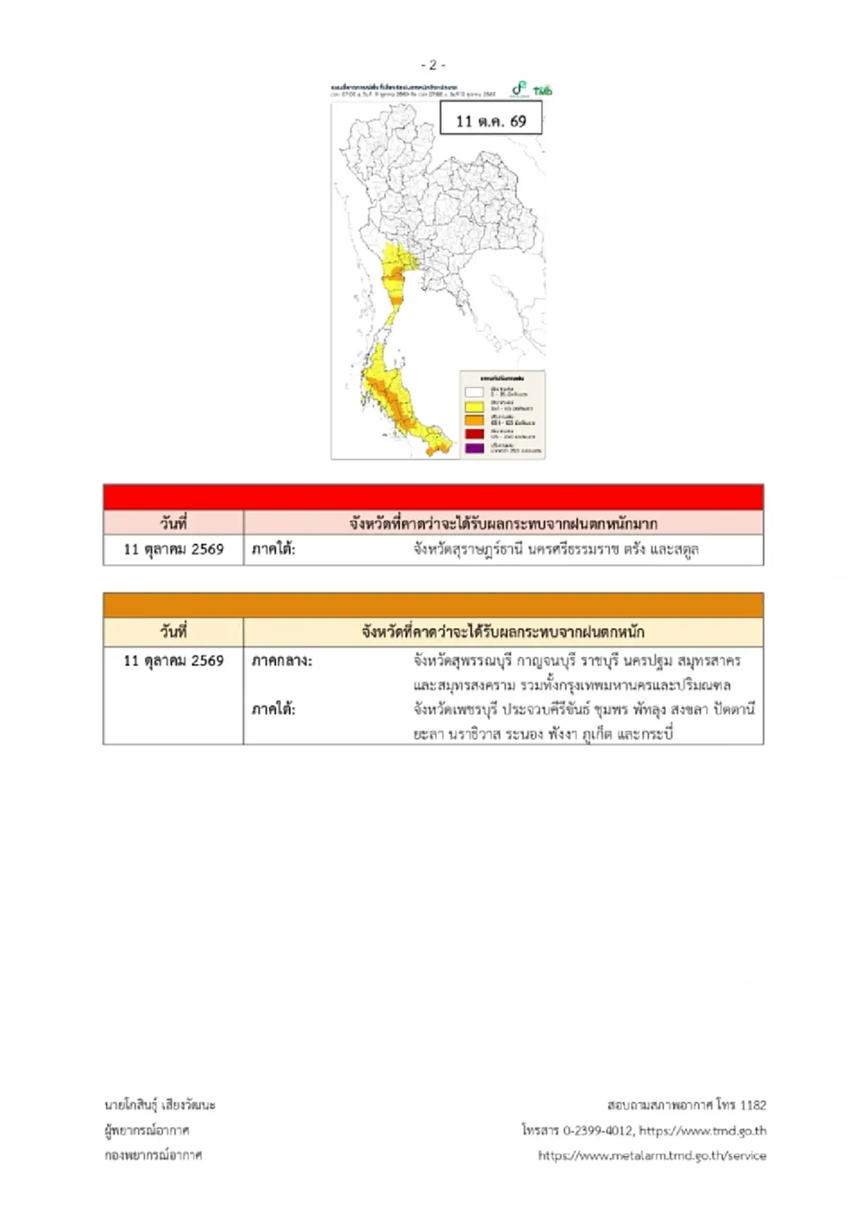 เปิดพื้นที่สีแดง เตือน ฉ.10 ฝนตกหนักถึงหนักมาก ถึง 13 ต.ค.นี้