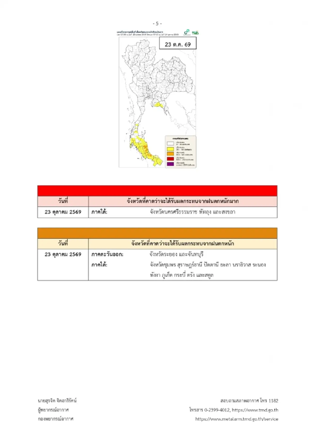 เตือน ฉ.8 ฝนตกหนักถึงหนักมาก ถึง 25 ต.ค.นี้ เช็กพื้นที่เสี่ยงภัยสีแดง