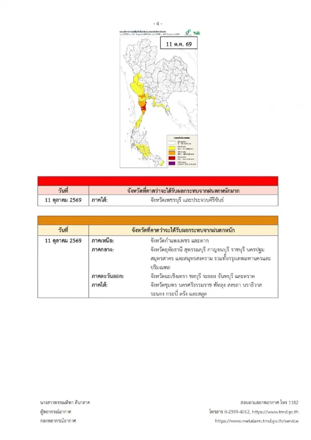 ประกาศ ฉ.1 รับมือฝนตกหนักถึงหนักมาก 9 - 13 ต.ค. เช็กจังหวัดเจอเต็ม ๆ