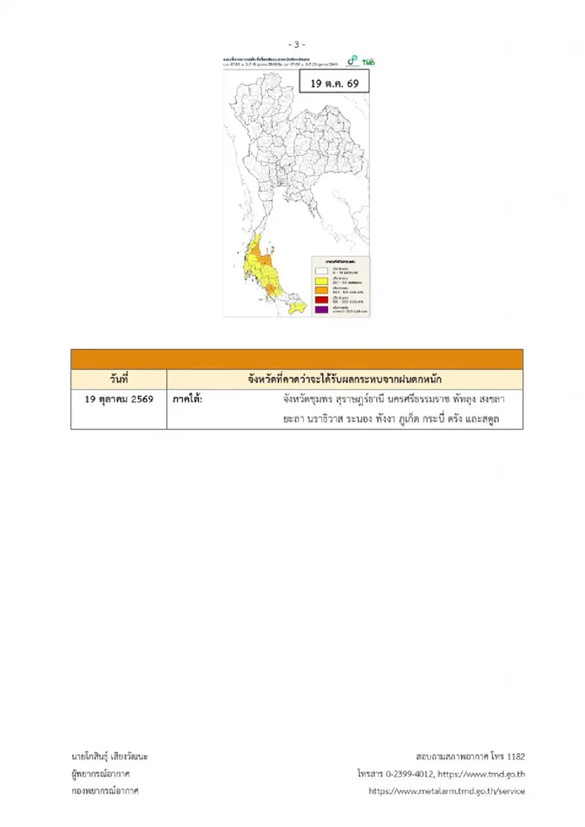 ประกาศ ฉ.3 ฝนตกหนักถึงหนักมาก 18-25 ต.ค. เช็ก 16 จังหวัด โดนก่อนวันแรก