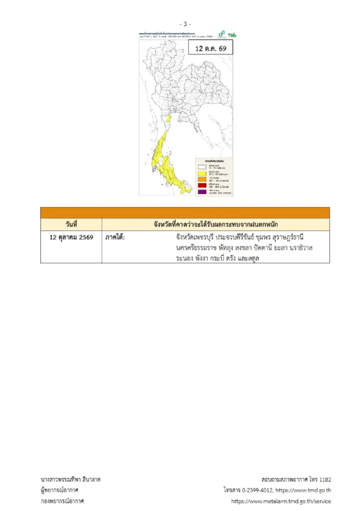 เตือนด่วน ฉ.9 วันนี้อ่วม 40 จังหวัด ฝนตกหนักถึงหนักมาก ลมกระโชกแรง
