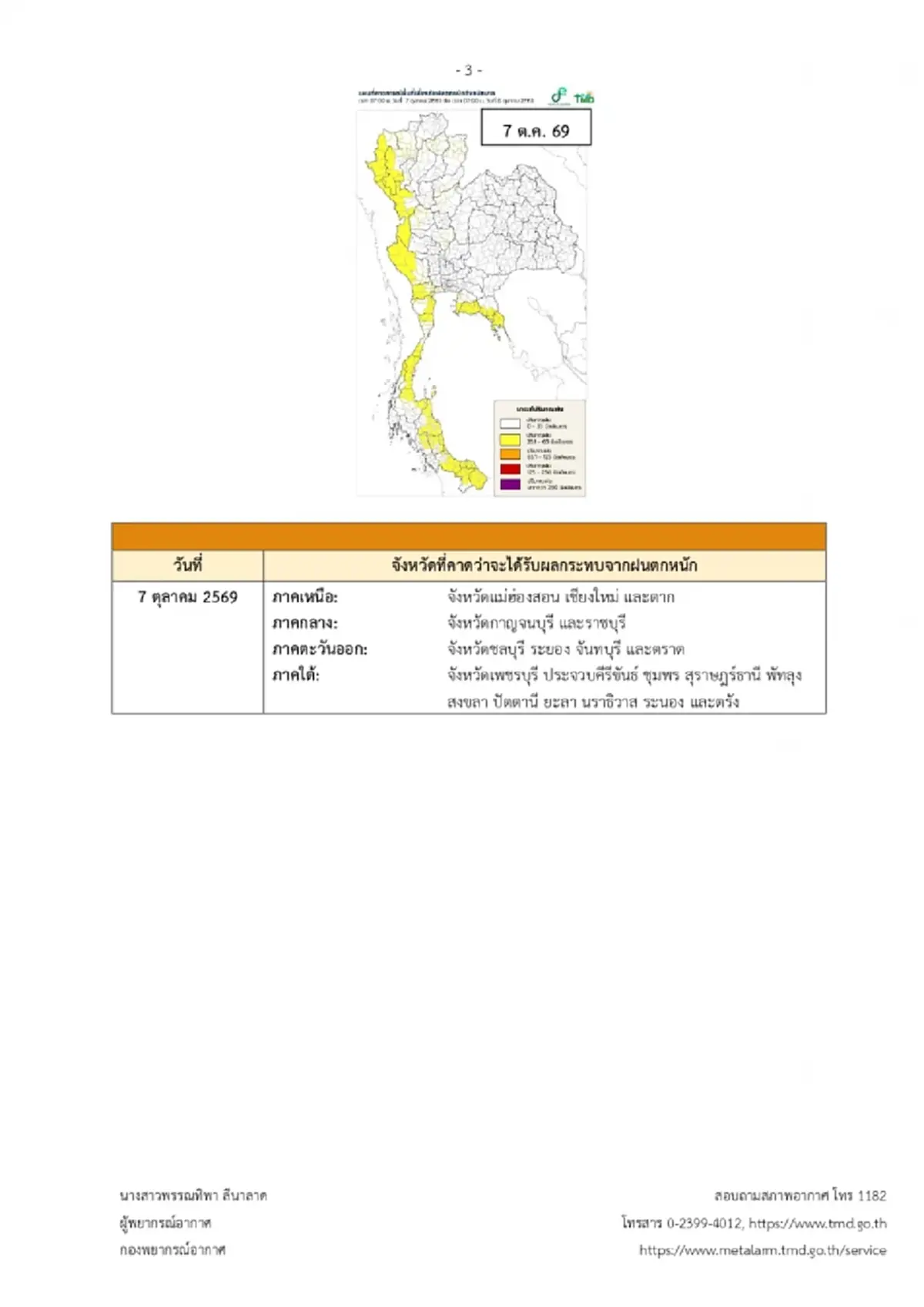 เปิดพื้นที่สีแดง กรมอุตุฯ เตือนฉบับที่ 11 ฝนตกหนักถึงหนักมาก