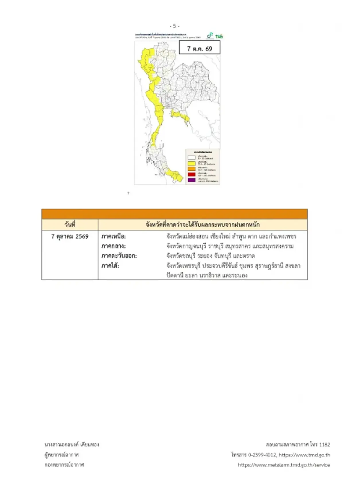 ประกาศ ฉ.2 เตือนอากาศแปรปรวน 4-7 ต.ค. เช็กชื่อจังหวัดฝนตกหนักมาก