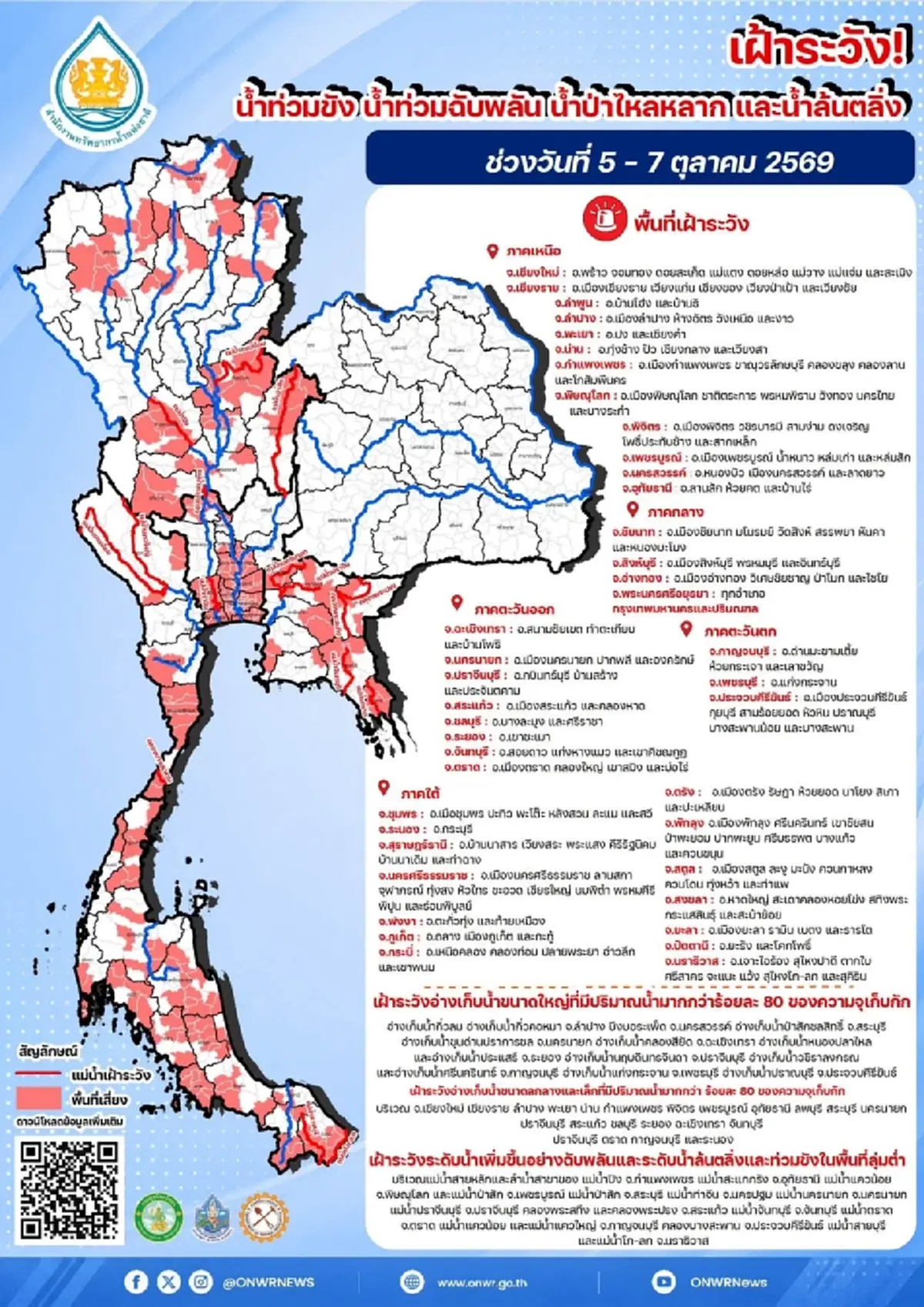 สทนช. เตือน 44 จังหวัด  เฝ้าระวังน้ำท่วมฉับพลัน น้ำป่า 5 - 7 ต.ค. 2569