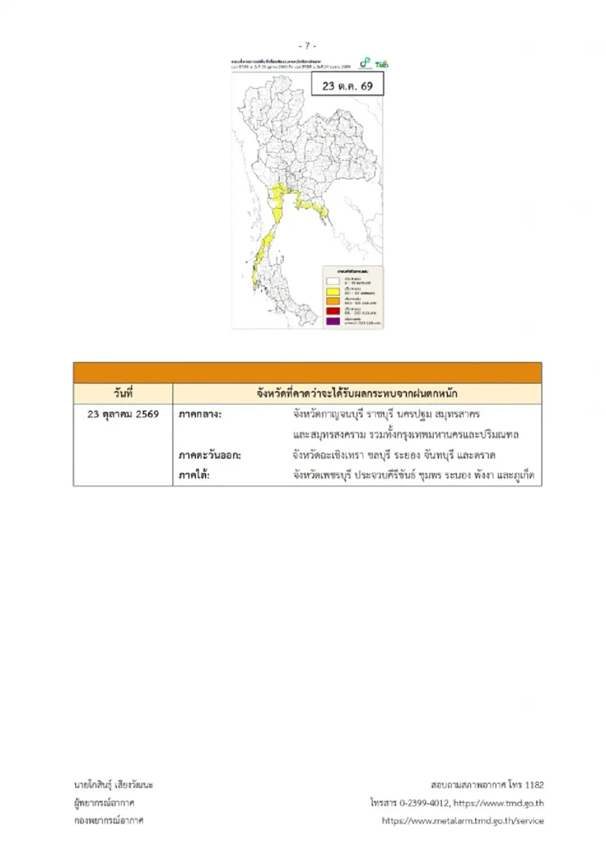 ประกาศ ฉ.3 ฝนตกหนักถึงหนักมาก 18-25 ต.ค. เช็ก 16 จังหวัด โดนก่อนวันแรก
