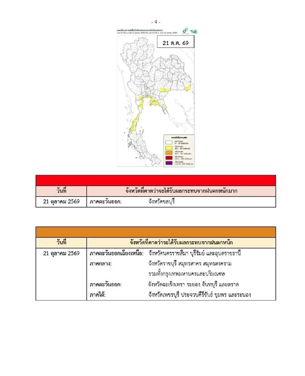 ประกาศ ฉ.5 ฝนตกหนักถึงหนักมาก 19-25 ต.ค. เช็ก 33 จังหวัด โดนเต็ม ๆ วันนี้