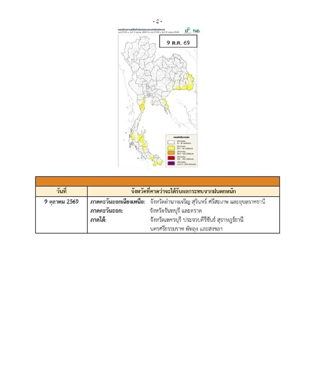 ประกาศ ฉ.3 ฝนหนักระลอกใหม่ 9 - 13 ต.ค. เช็กจังหวัดฝนตกหนักถึงหนักมาก  
