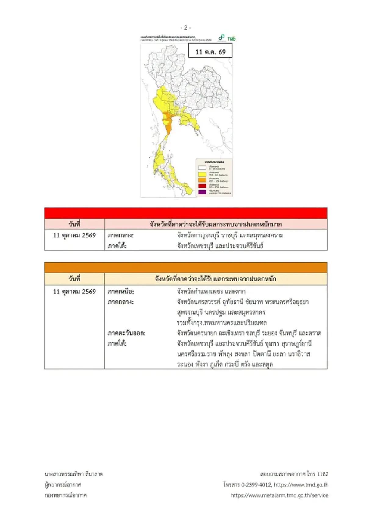 เตือนด่วน ฉ.9 วันนี้อ่วม 40 จังหวัด ฝนตกหนักถึงหนักมาก ลมกระโชกแรง