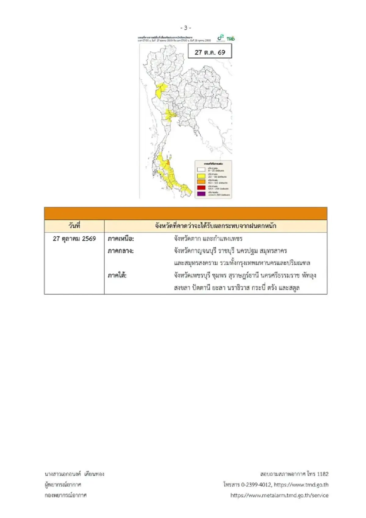 เตือน ฉ.6 ฝนตกหนักถึงหนักมาก 26-28 ต.ค. เช็ก 55 จังหวัด วันนี้โดนเต็ม ๆ