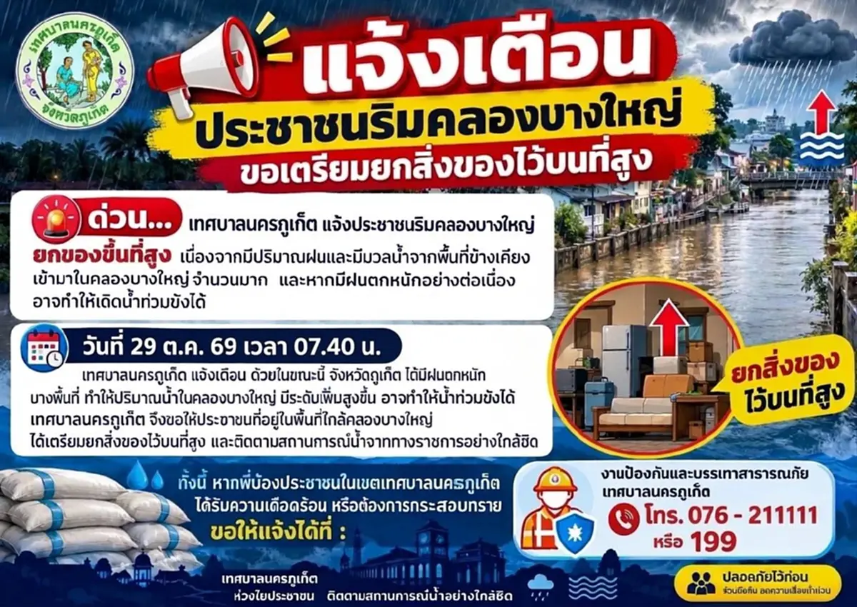 ด่วน! ภูเก็ตวิกฤต คลองบางใหญ่ทะลัก ท่วมหลายจุดสั่งยกของขึ้นที่สูง