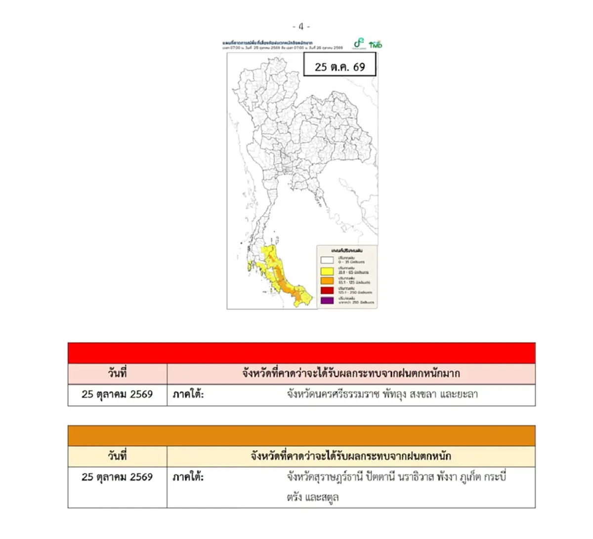 รับมือ 23-25 ต.ค.ฝนตกหนักถึงหนักมาก 20 จังหวัด วันนี้เจอเต็มๆ 