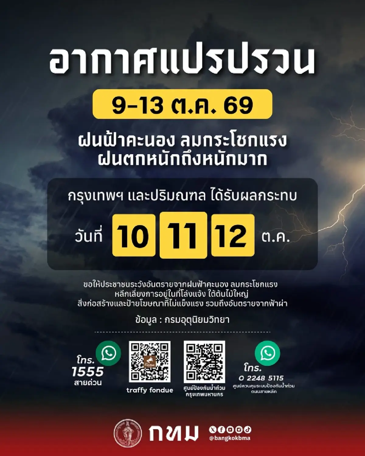 เตือน "3วัน" ดังนี้ กทม. เตรียมรับมือ ฝนตกหนัก ถึง หนักมาก