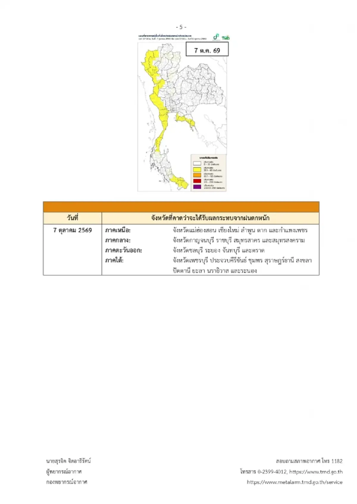 อุตุฯ เตือน ฉ.7 อากาศแปรปรวน 4 ถึง 7 ต.ค. ฝนตกหนักถึงหนักมาก
