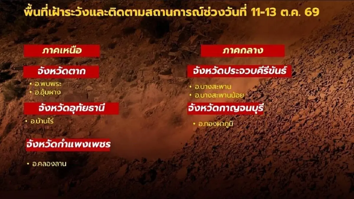 รัฐบาลเตือน 15 จังหวัด 29 อำเภอ เฝ้าระวังดินถล่ม-น้ำป่า 11-13 ต.ค. นี้
