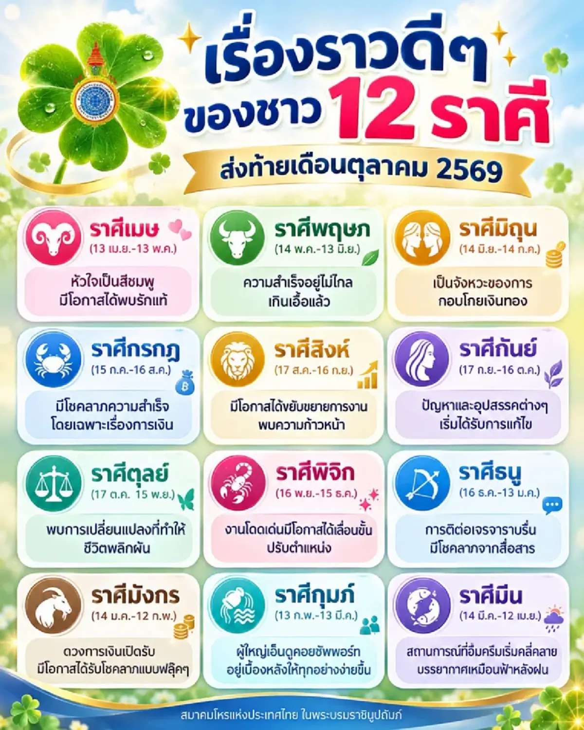 เคาะ 1 ราศี ส่งท้ายเดือน ต.ค. 69 ดวงการเงินเด่น รับโชคลาภแบบฟลุ๊คๆ