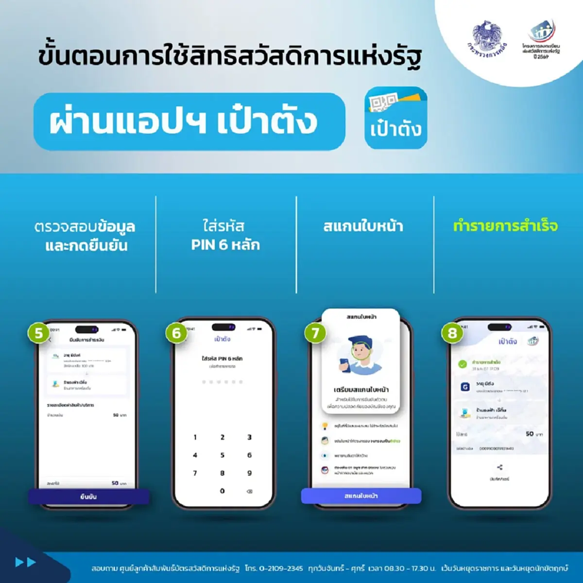 บัตรสวัสดิการแห่งรัฐ 2569 วิธีใช้สิทธิสวัสดิการผ่าน แอปฯเป๋าตัง 