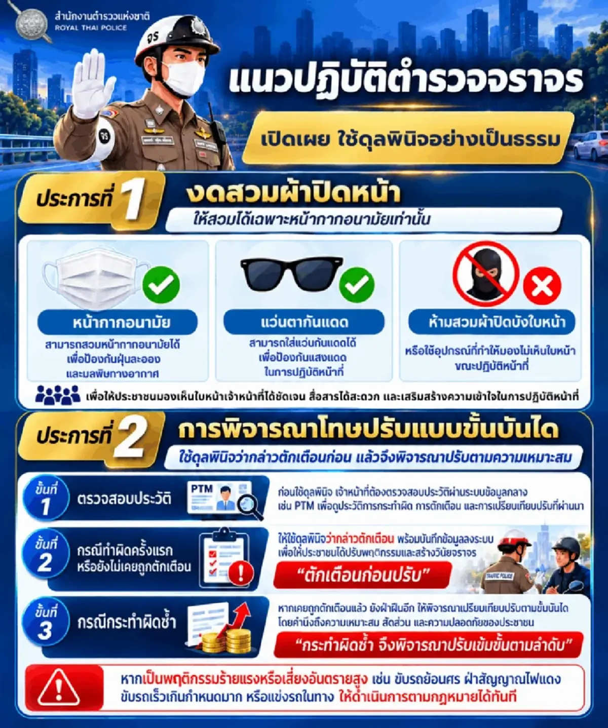 มีผลทันที เปิดคำสั่ง ถึงตำรวจจราจรทั่วประเทศ ให้ปรับแบบขั้นบันได