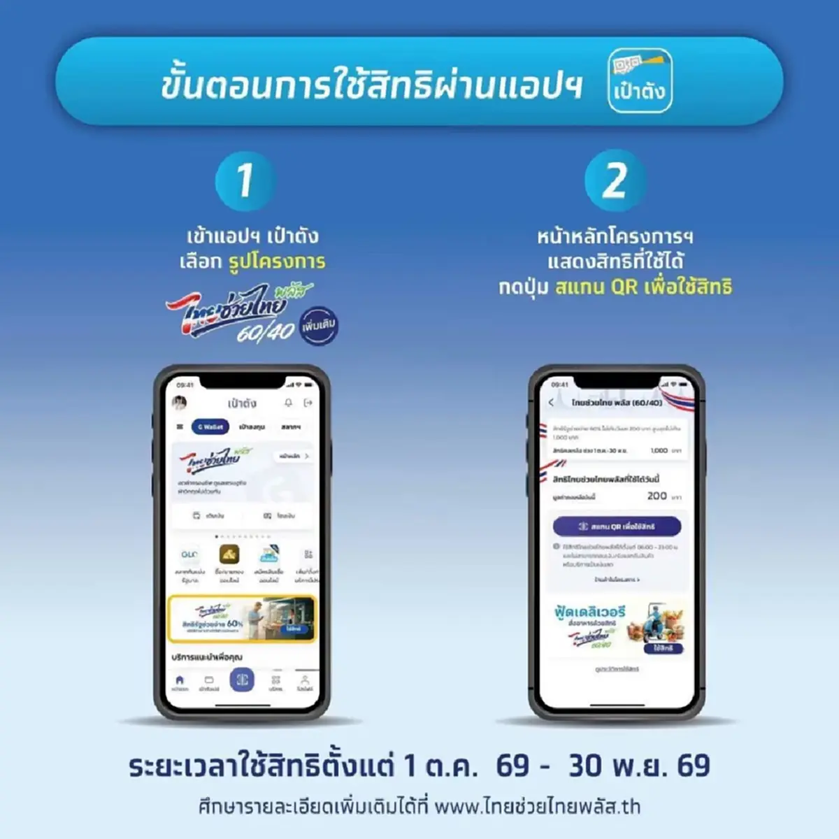 ไทยช่วยไทยพลัส 60/40 (เพิ่มเติม)  วิธีกดรับสิทธิ 1,000 บาท ให้ได้แน่ๆ