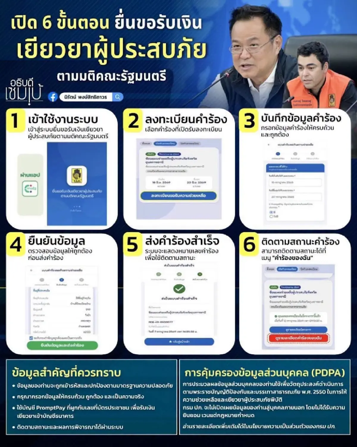 เปิด 6 ขั้นตอน ลงทะเบียนเยียวยาน้ำท่วม 2569 ผ่านแอปฯ ทางรัฐ
