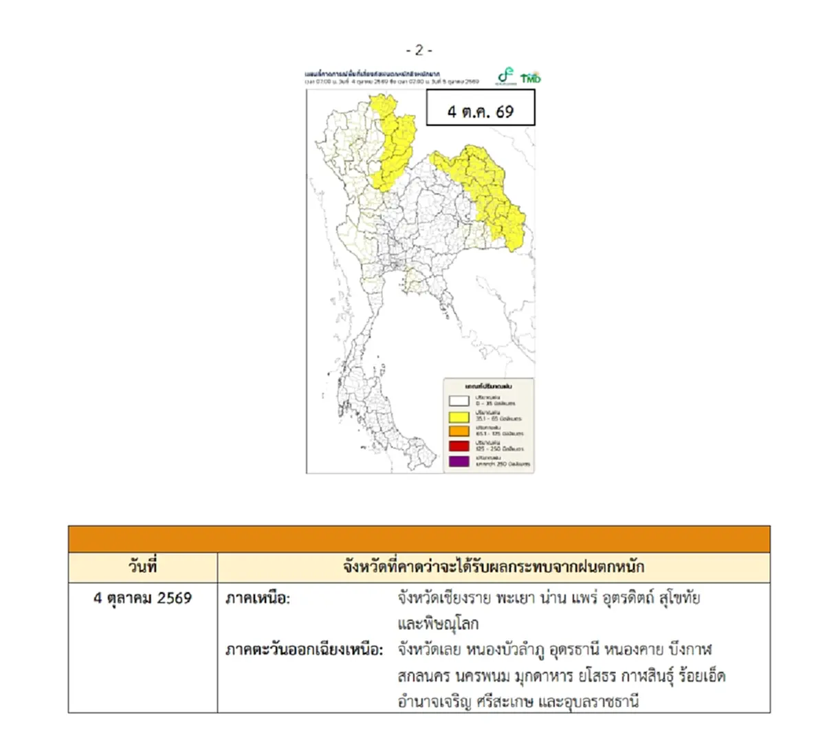 กรมอุตุฯเตือนด่วน ฉ.4 อากาศแปรปรวนหนัก พิกัด 21 จ. เจอฝนอ่วม