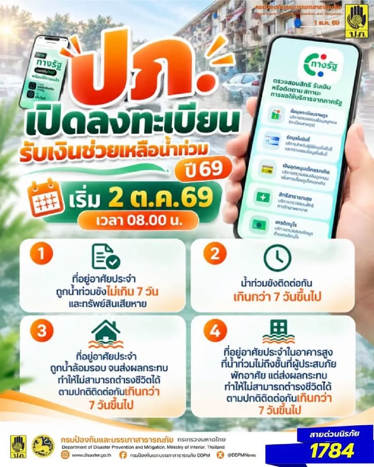 วิธีลงทะเบียนรับเงินเยียวยาน้ำท่วม 2569 เช็กขั้นตอน รับสิทธิ 66 จังหวัด