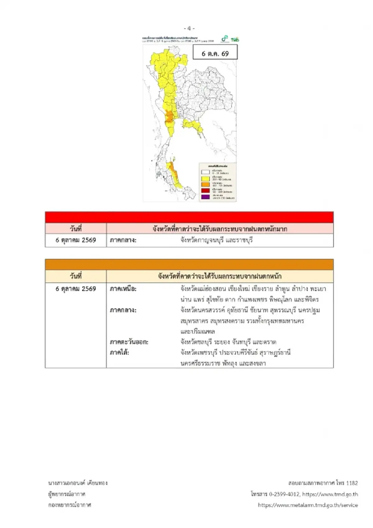 ประกาศ ฉ.2 เตือนอากาศแปรปรวน 4-7 ต.ค. เช็กชื่อจังหวัดฝนตกหนักมาก
