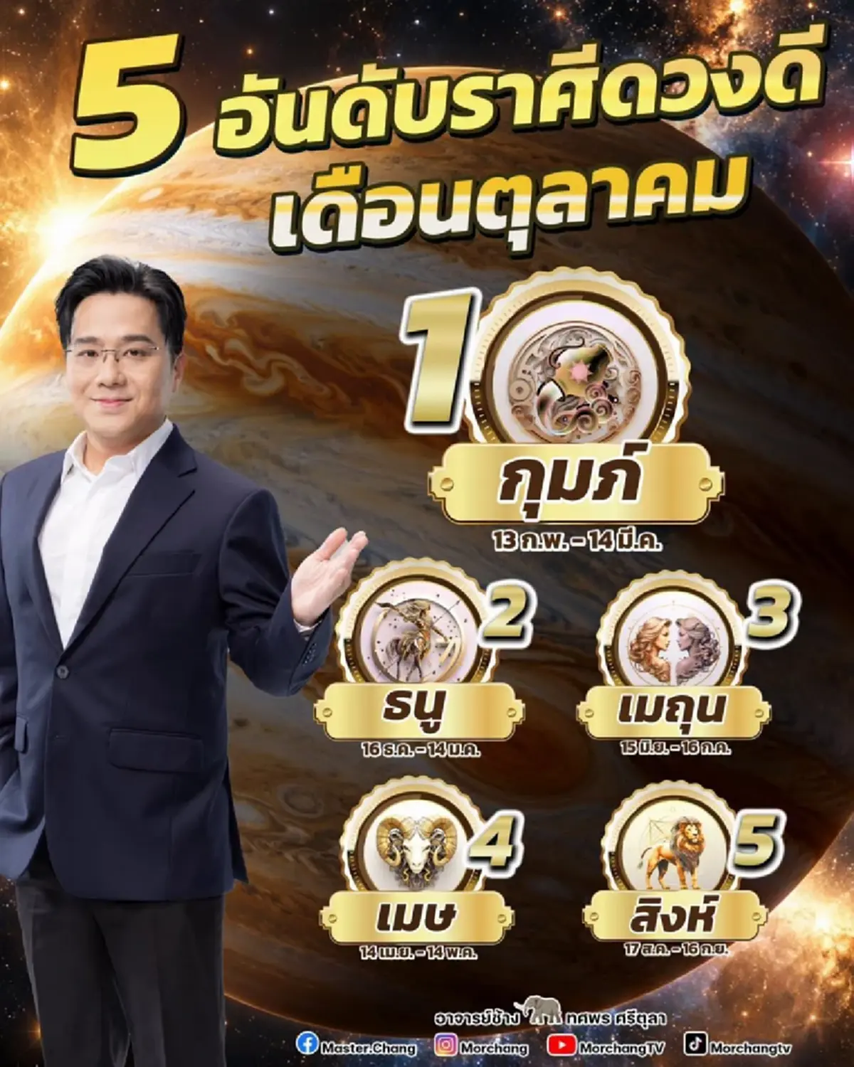 หมอช้าง เคาะแล้ว Top 5 ราศีดวงดี ดวงเฮงที่สุดในเดือนตุลาคม 