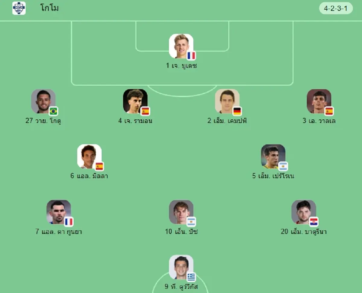 "ดูบอลสด" โคโม่ vs แมนยู UCL สด โคโม่ พบ แมนยู โคโม่แมนยูถ่ายช่องไหน