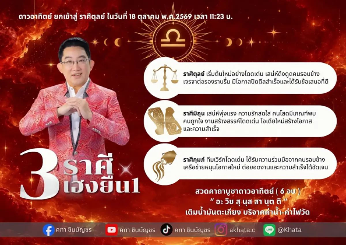ดาวอาทิตย์ย้าย อ.คฑา เคาะ 3 ราศี เฮงยืนหนึ่ง ดวงสำเร็จก้าวหน้า