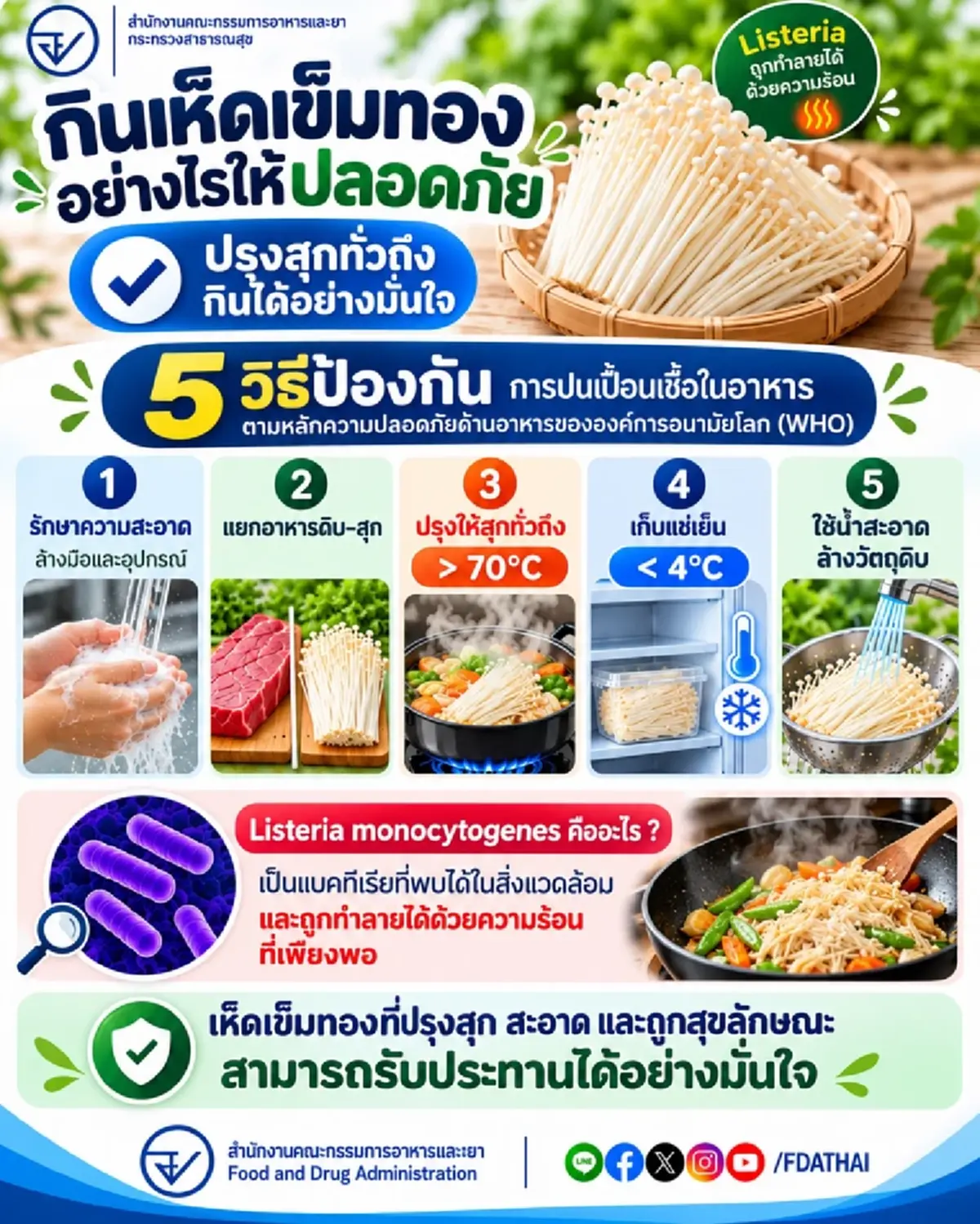 "สุกี้เจ้าดัง" ไม่เงียบ เปิดที่มาเห็ดเข็มทอง หลังผลตรวจทำคนผวา