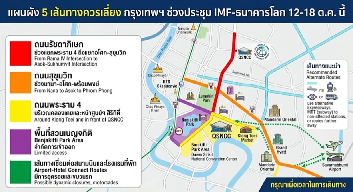 เช็ก 5 เส้นทางควรเลี่ยง กทม. ช่วงประชุม IMF-ธนาคารโลก 12-18 ต.ค. นี้