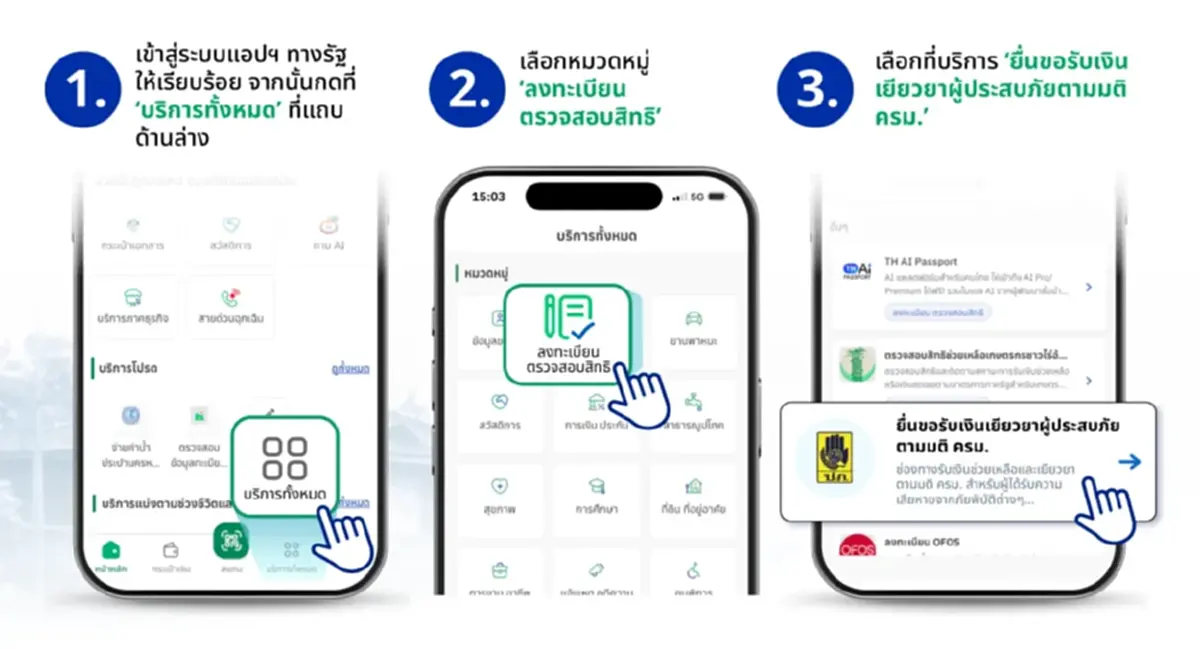วิธีลงทะเบียนรับเงินเยียวยาน้ำท่วม 2569 พร้อมแบบฟอร์ม - เอกสารที่ต้องใช้