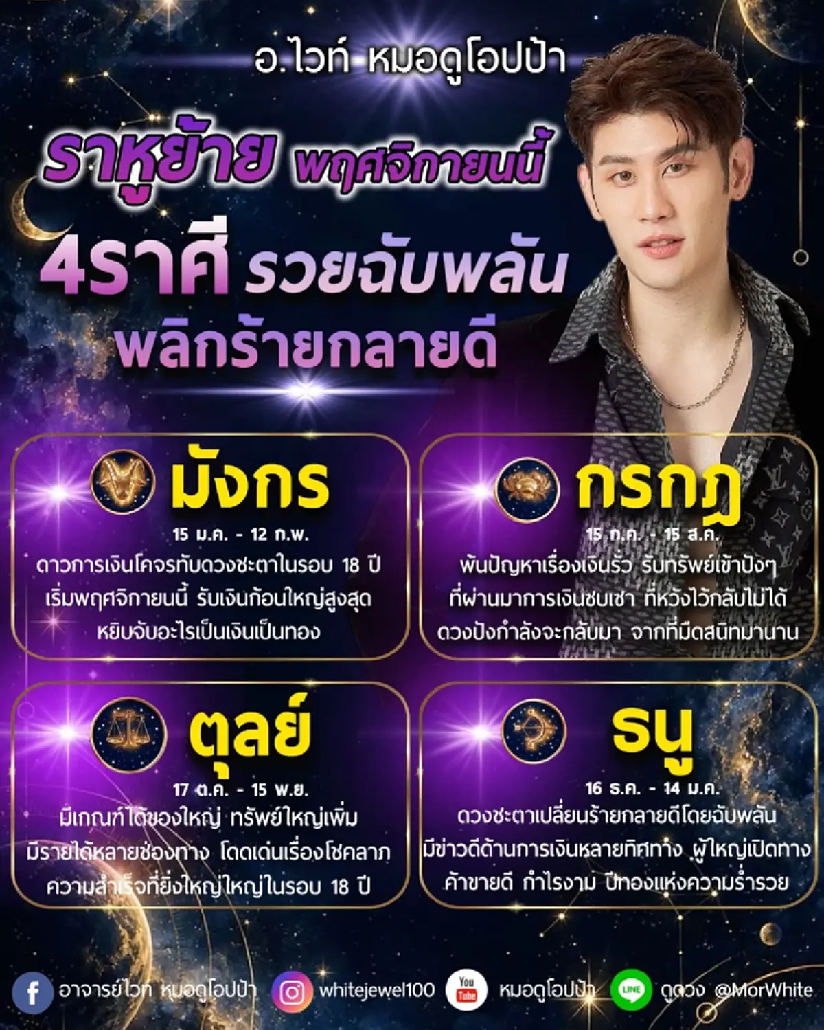 ราหูย้ายพฤศจิกายน หมอไวท์ เคาะ 4 ราศี พลิกร้ายกลายดี รวยฉับพลัน