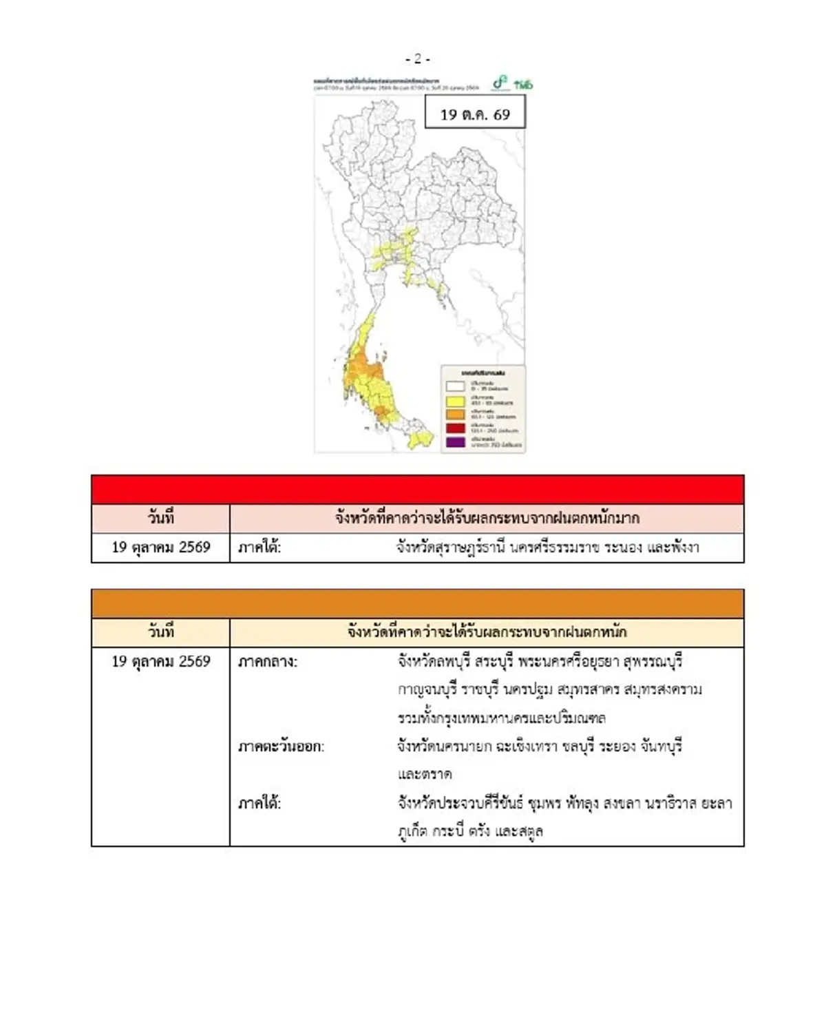 ประกาศ ฉ.5 ฝนตกหนักถึงหนักมาก 19-25 ต.ค. เช็ก 33 จังหวัด โดนเต็ม ๆ วันนี้