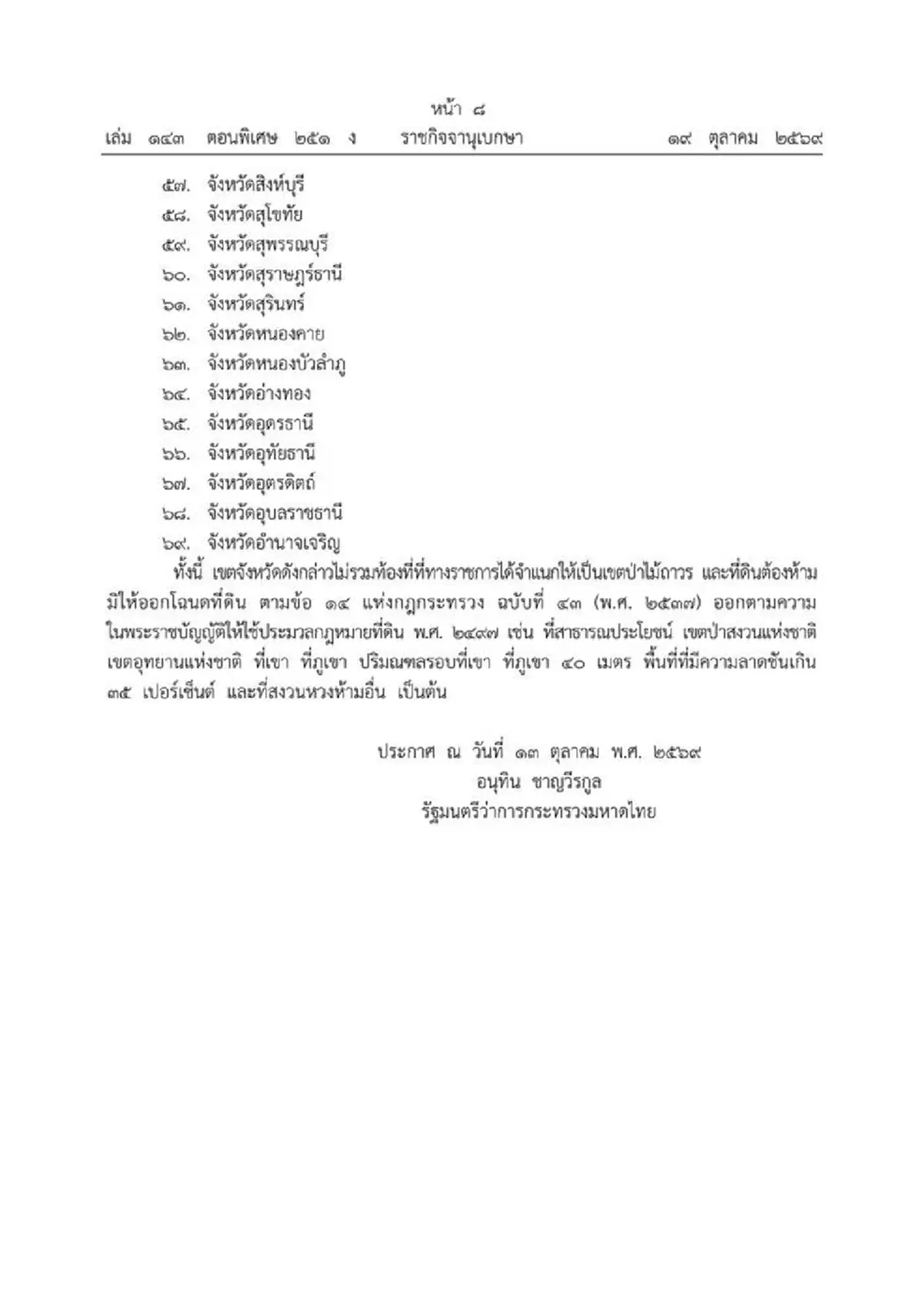 เช็กชื่อ 69 จังหวัด เตรียมสำรวจรังวัดที่ดินเพื่อออกโฉนด ปี 70 