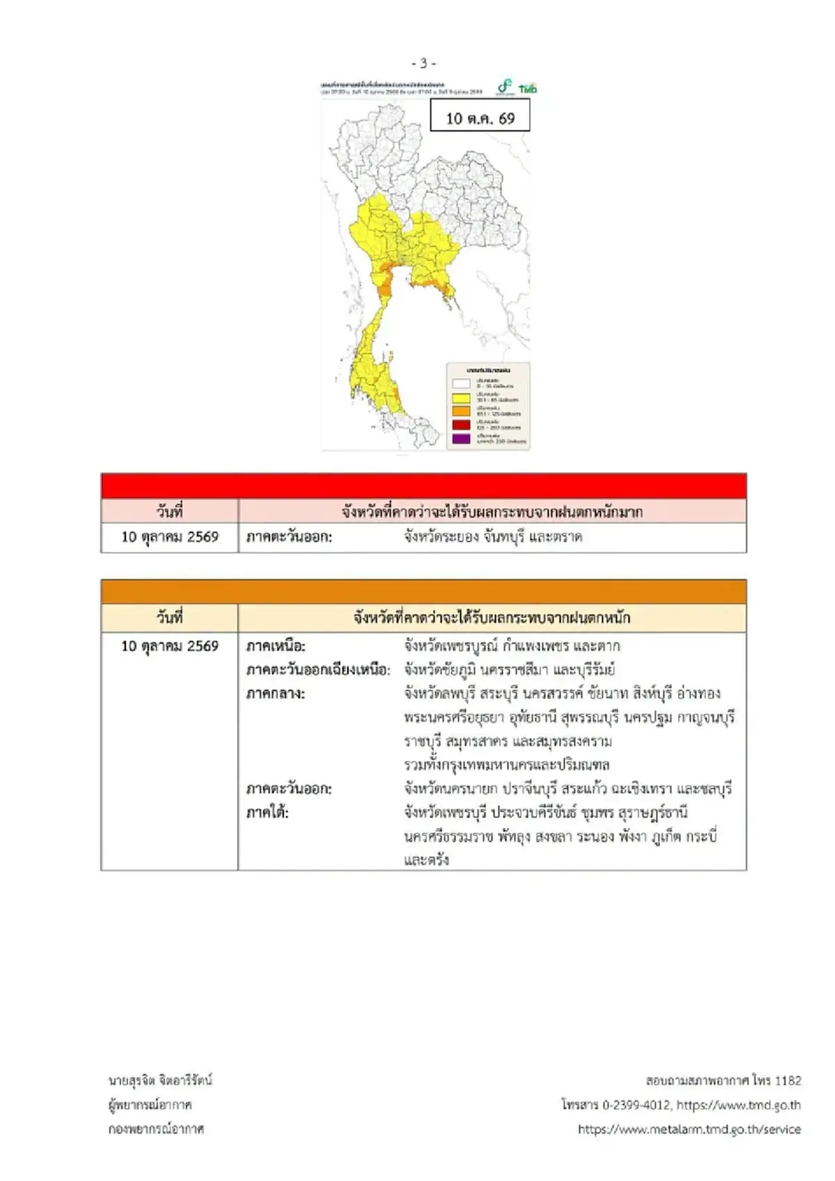 ประกาศ ฉ.5 ฝนตกหนักถึงหนักมาก 9 - 13 ต.ค. เช็ก 16 จังหวัด โดนก่อนวันแรก