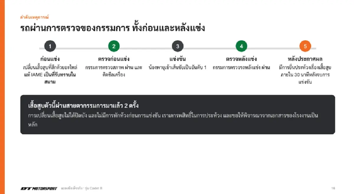 เกินคาด เหตุผลแท้จริง น้องพายุ ต้องเปลี่ยนเสื้อสูบจนโดนประท้วง