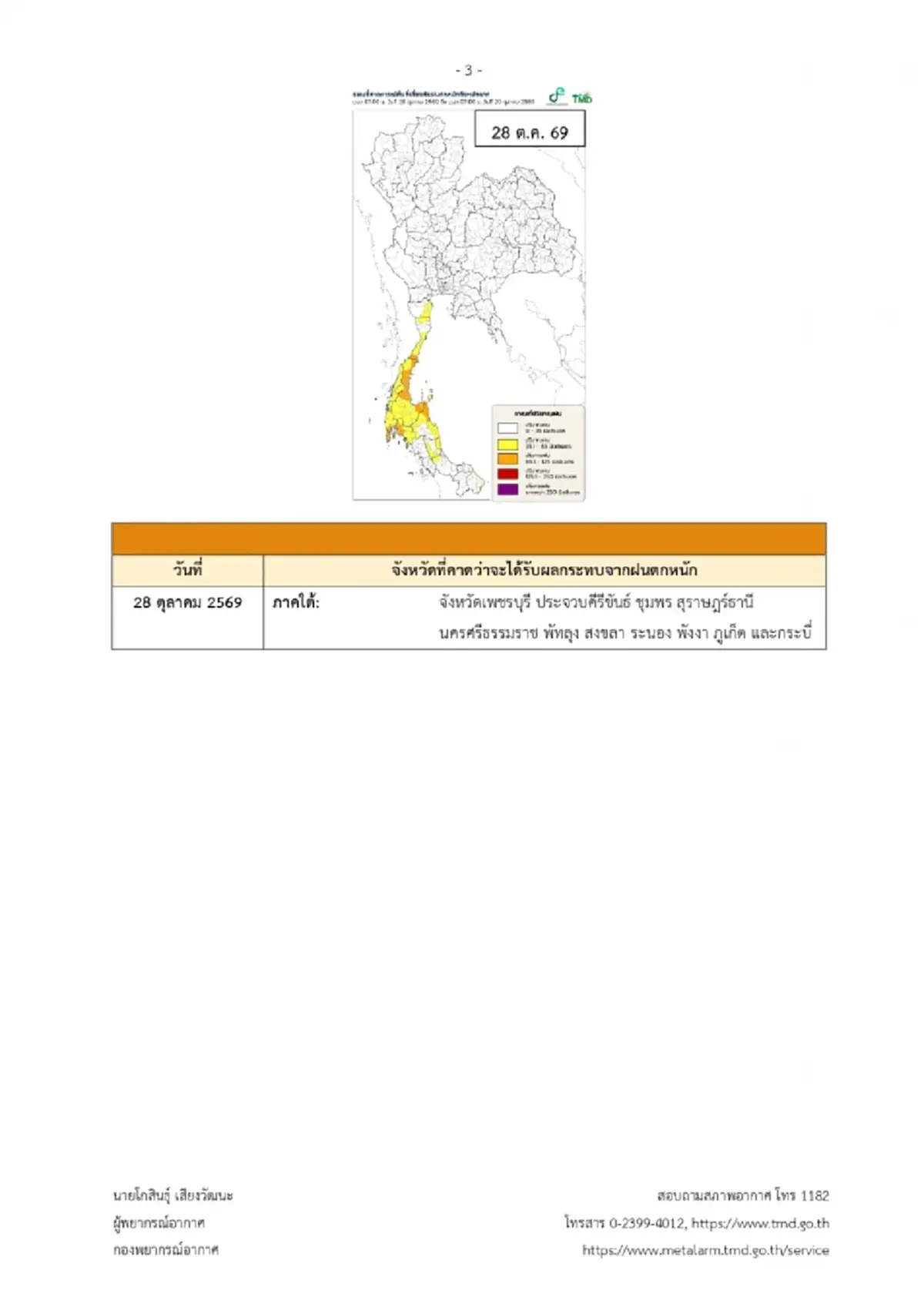 อุตุฯ เตือน ฉ.9 อากาศแปรปรวน ใต้ฝนตกหนักถึงหนักมาก เช็กพื้นที่เสี่ยง