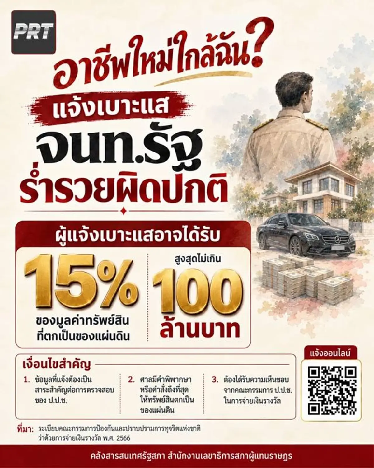 ใครแจ้งเบาะแสเจ้าหน้าที่รัฐรวยผิดปกติ รับเงินสูงสุด 100 ล้าน