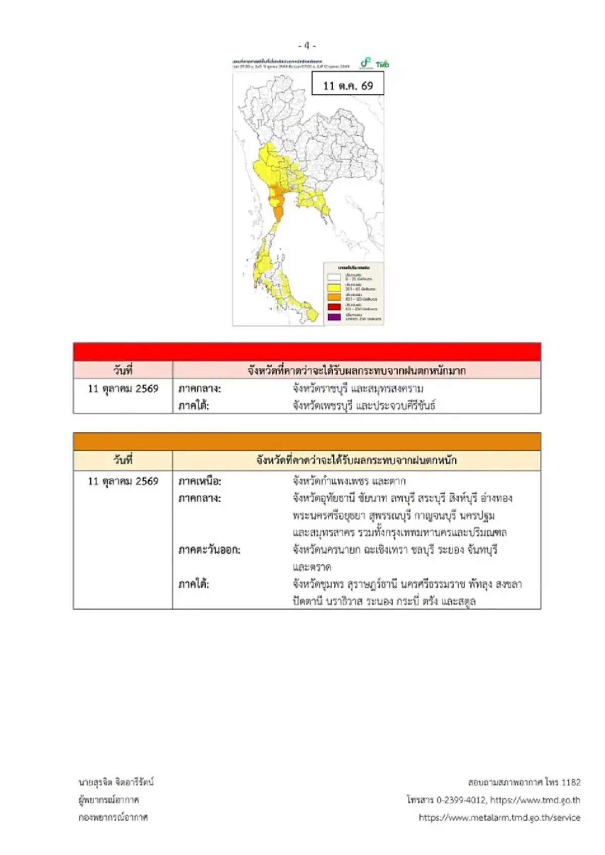 ประกาศ ฉ.5 ฝนตกหนักถึงหนักมาก 9 - 13 ต.ค. เช็ก 16 จังหวัด โดนก่อนวันแรก