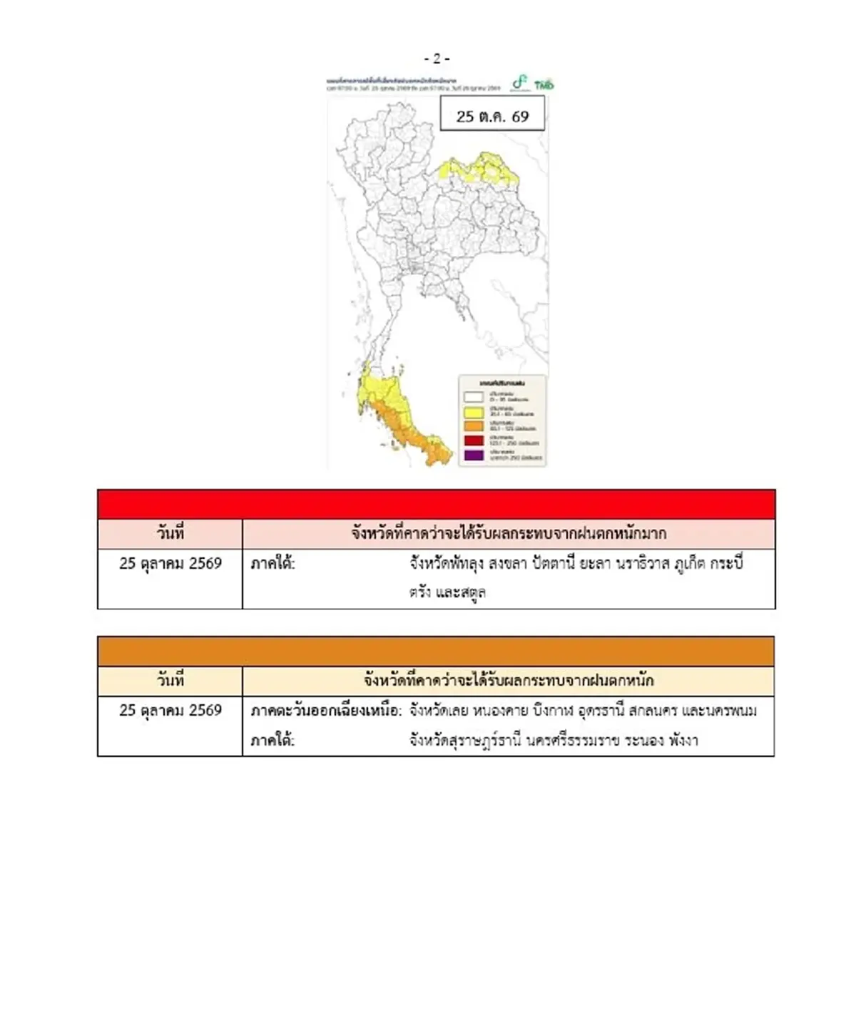 ประกาศ ฉ.4 รับมืออากาศแปรปรวน ฝนตกหนักถึงหนักมาก 25-28 ต.ค.