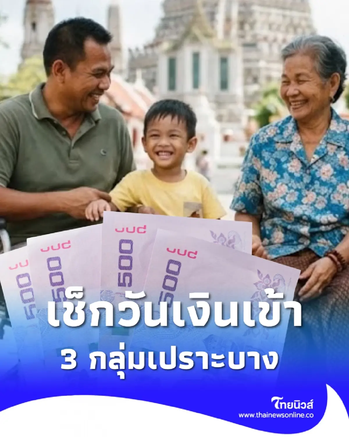 เงิน 3 กลุ่มเปราะบาง เดือน ต.ค. 69 ได้รับไวขึ้น ตรวจสอบเงินเข้าวันไหน
