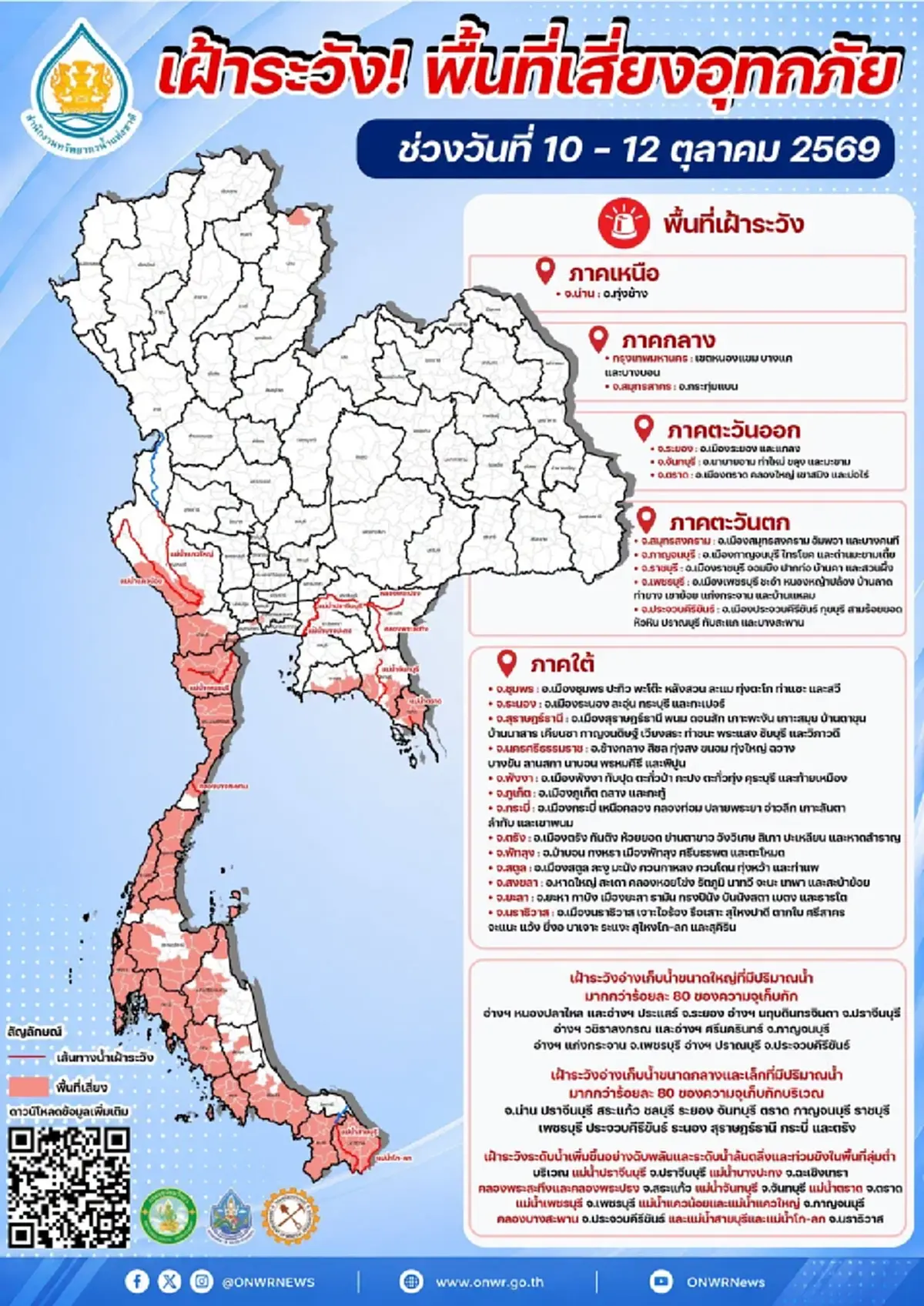 สทนช. เตือน 24 จังหวัด เฝ้าระวังน้ำท่วมฉับพลัน น้ำป่า 10 - 12 ต.ค. 69