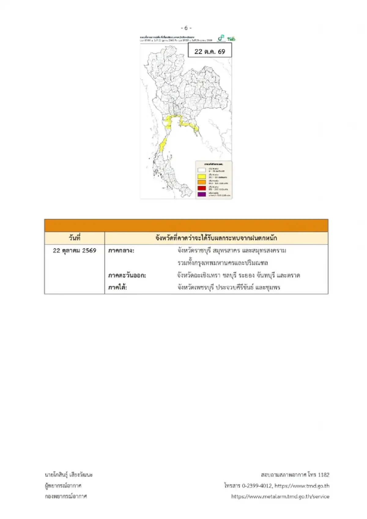 ประกาศ ฉ.3 ฝนตกหนักถึงหนักมาก 18-25 ต.ค. เช็ก 16 จังหวัด โดนก่อนวันแรก