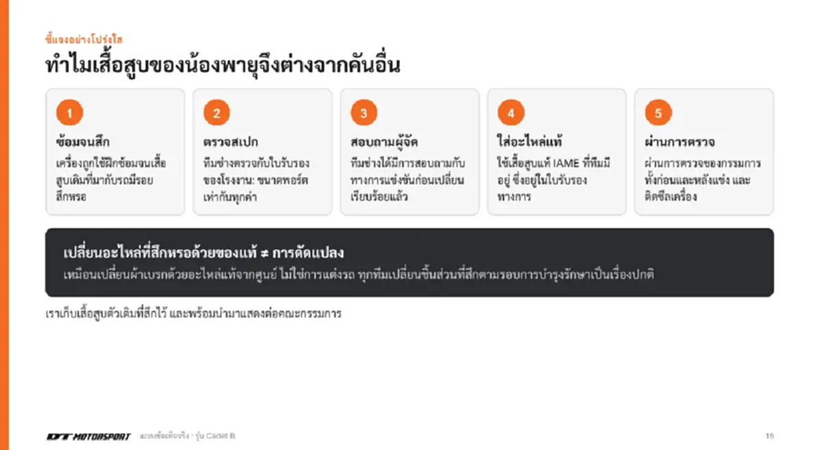เกินคาด เหตุผลแท้จริง น้องพายุ ต้องเปลี่ยนเสื้อสูบจนโดนประท้วง