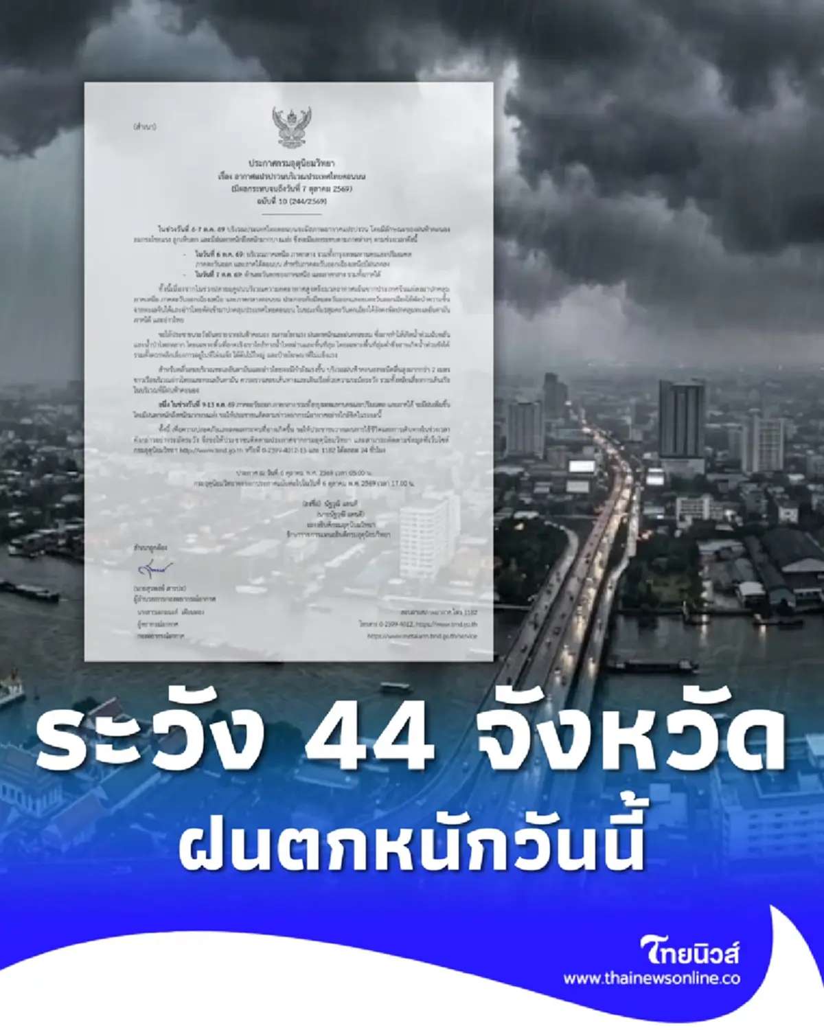 เตือน ฉ.10 พิกัด 44 จังหวัด รับมืออากาศแปรปรวน ฝนตกหนัก ลมกระโชกแรง